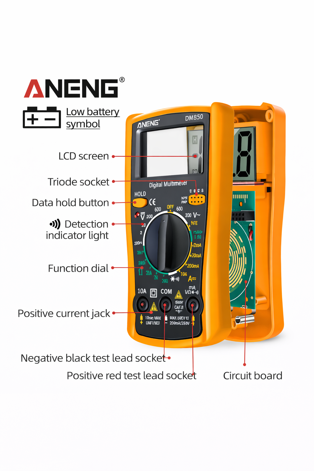 Digital Multimeter AC/DC Voltage Tester – NJTY Series